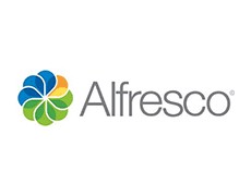Alfresco Software Inc