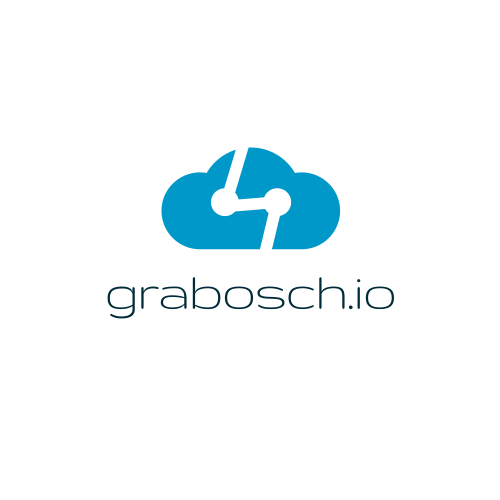 grabosch.io GmbH