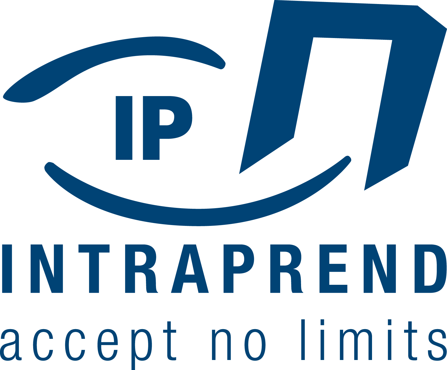 INTRAPREND Ges. f. Intranet Anwendungsentwicklung