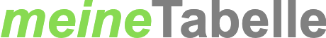 meineTabelle Software und Beratung GmbH & Co. KG