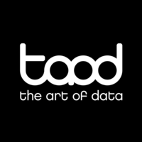 taod Consulting GmbH