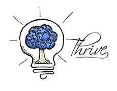 Thrive GmbH